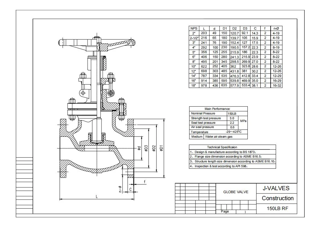 API&ASME B16.34 Carbon Steel/Stainless Steel/Cast Steel Flanged Type RF Gate Check Globe Valve