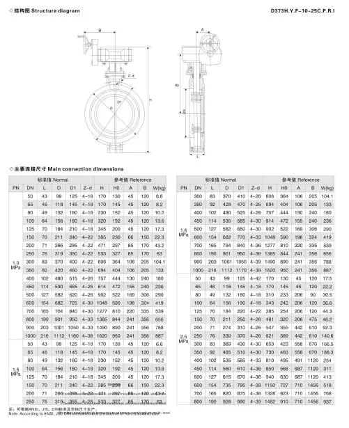 Steam High Temperature Cast Steel Triple Offset Industrial Manual Wafer Flange Butterfly Valve (Manufacturer Price)