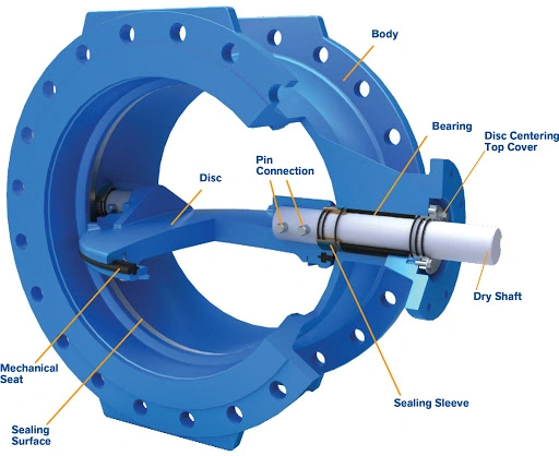 API 6D Ductile Iron Stainless Steel Triple Offset Welded Wafer Flanged Resilient Butterfly Valve Gate Ball Check