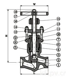 Socket Welded Pressure Seal Compact Steel Globe Valve (GAJ61Y)