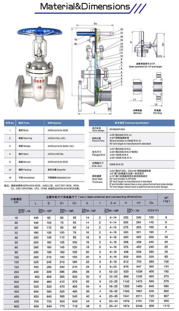 Made in China Hot Selling Cast Iron Pressure Pn10/Pn16 Seal Gate Valve