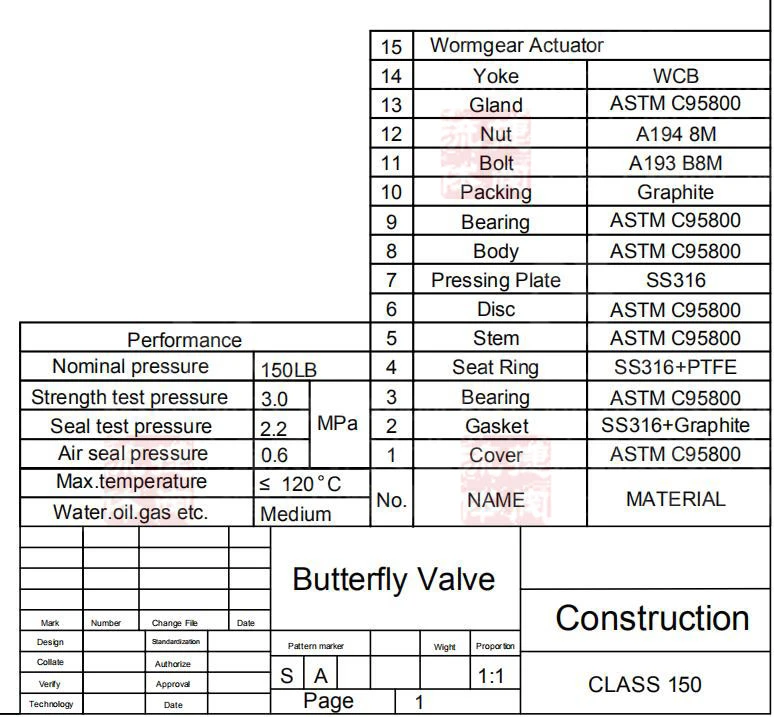 Triple Offset Lug Butterfly Valve with Gear