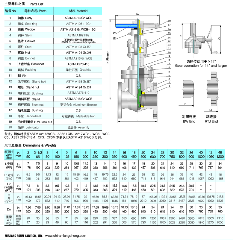 API Carbon Steel Wcb Flanged Rising Stem Gate Valve